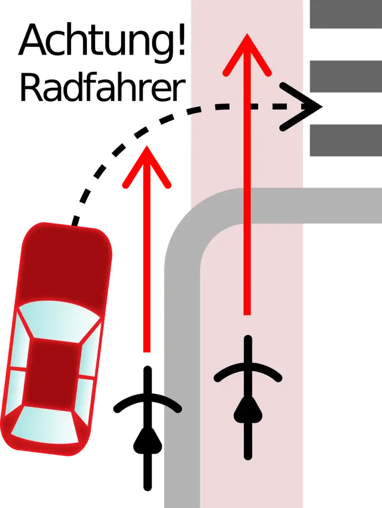 Bike Accident Compensation Miami